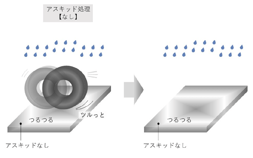 すべり止めイメージ4