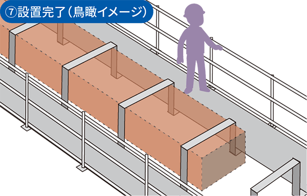 7.設置完了（鳥瞰イメージ）