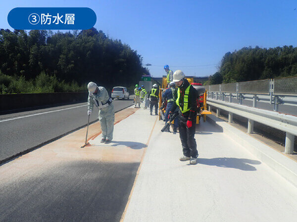 タフレイヤー防水層